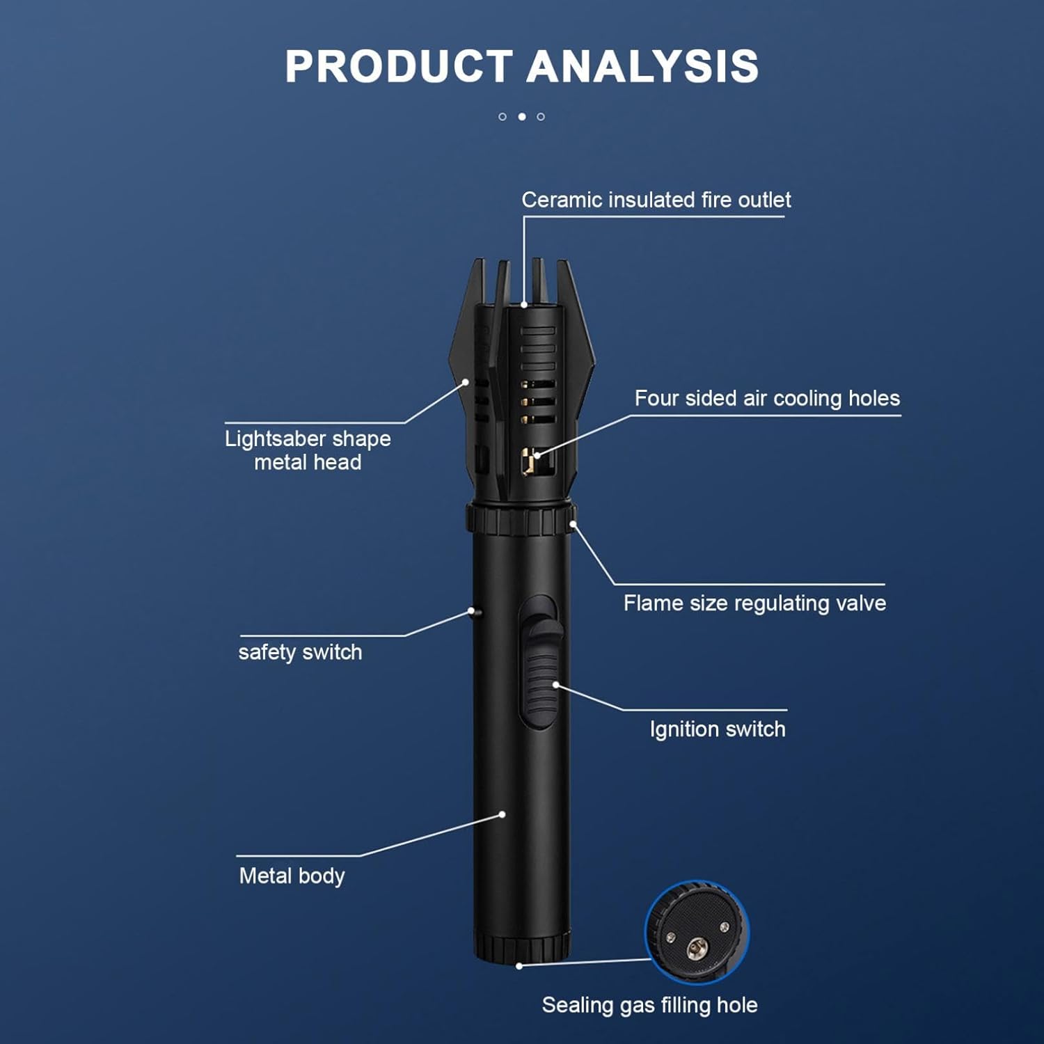 Lightsaber™ — Ignite Your Style & Confidence in Any Weather