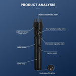 Lightsaber™ — Ignite Your Style & Confidence in Any Weather