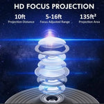 Minopia™ — Create a Starry Haven for Relaxation Tonight